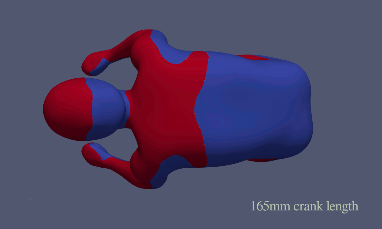 Differences of the surface normals directions